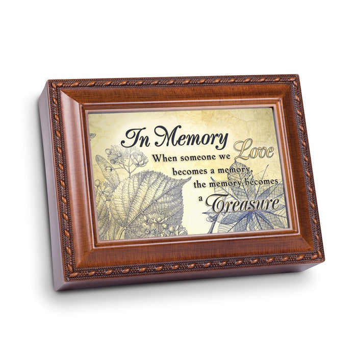 Keepsake Bereavement Bereavement Music Box: WIND BENEATH MY WINGS